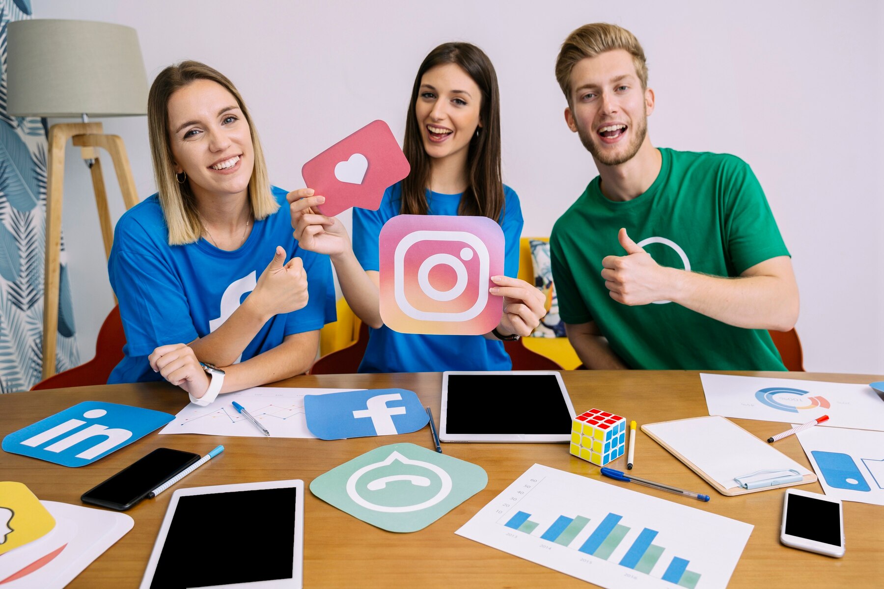 Social Media Project